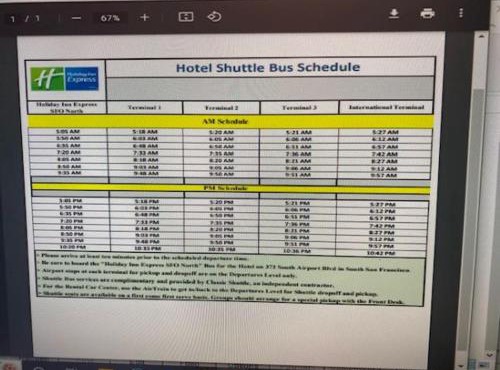 Holiday Inn Express San Francisco Airport North by IHG