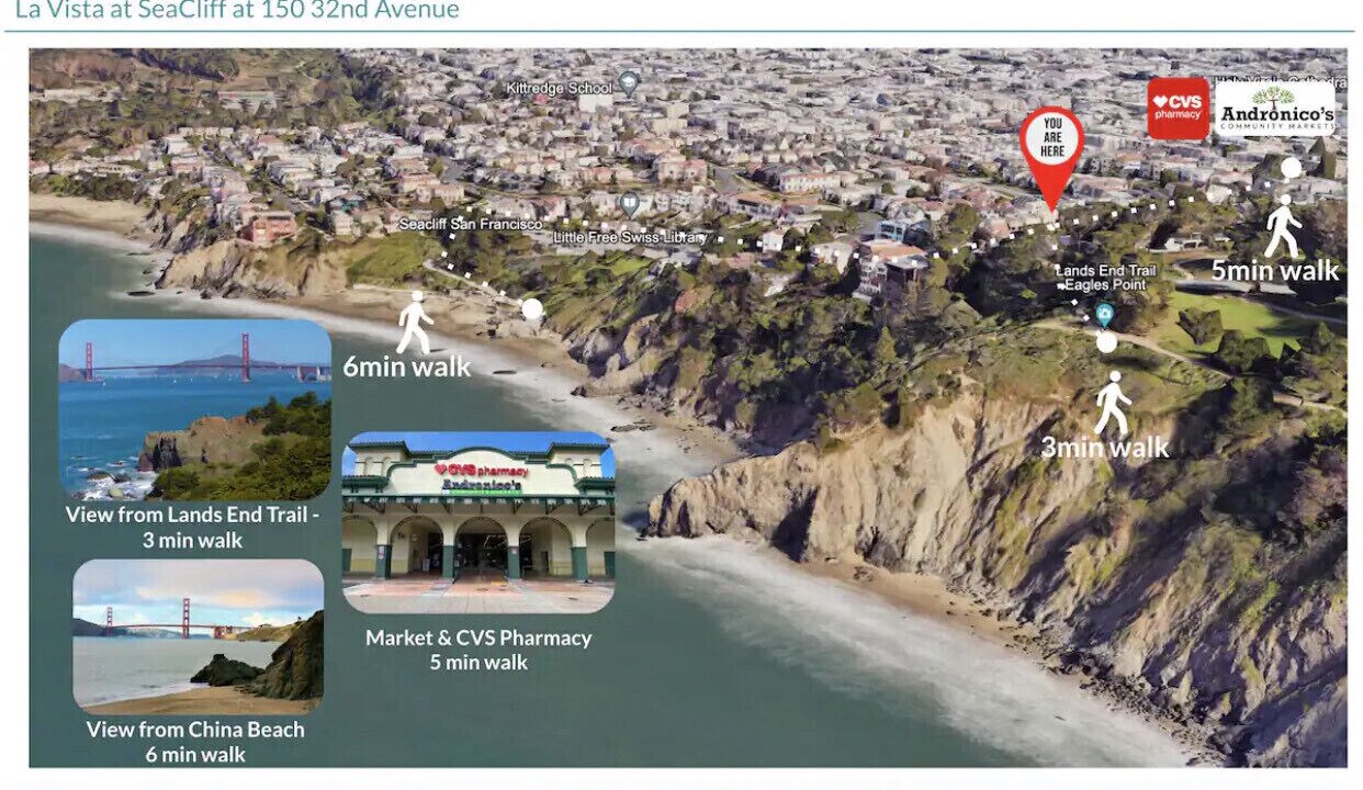 Photo of Others in Sea Cliff